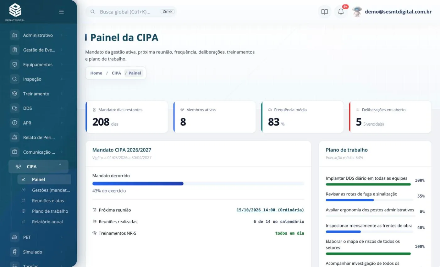 Tela do Painel da CIPA no SESMT Digital, com mandato, membros ativos, frequência média, deliberações e plano de trabalho